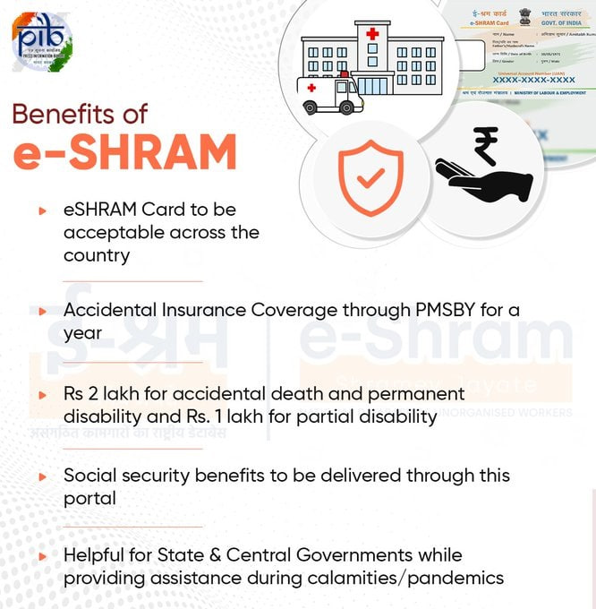 E Shram Portal Upsc Current Affairs Ias Gyan