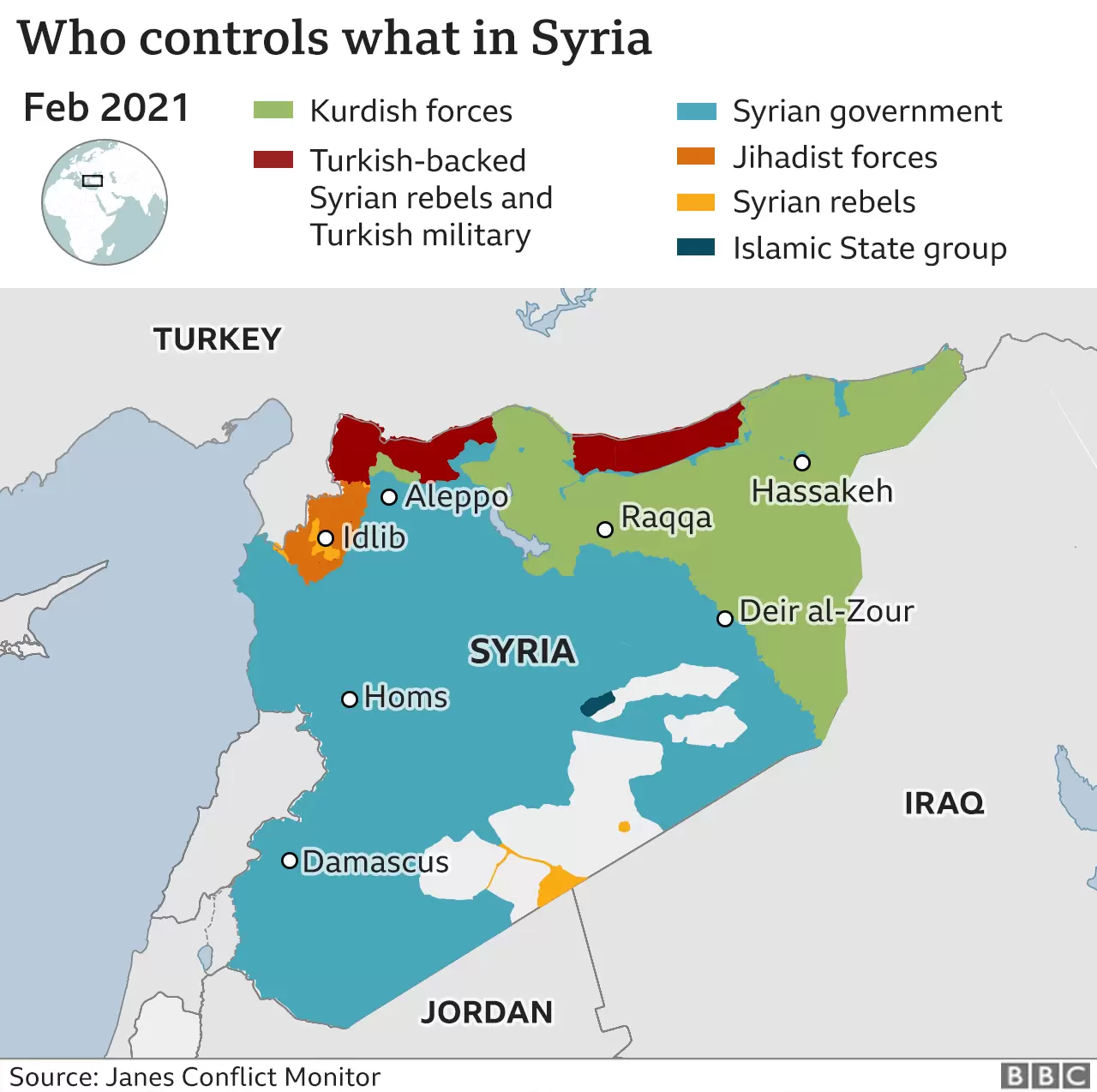 Israel Syria Conflict UPSC Current Affairs IAS GYAN