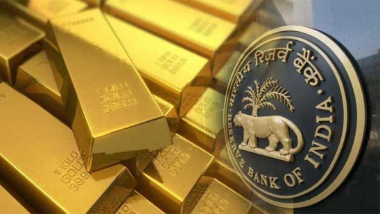 RBI Gold Reserves UPSC Current Affairs IAS GYAN