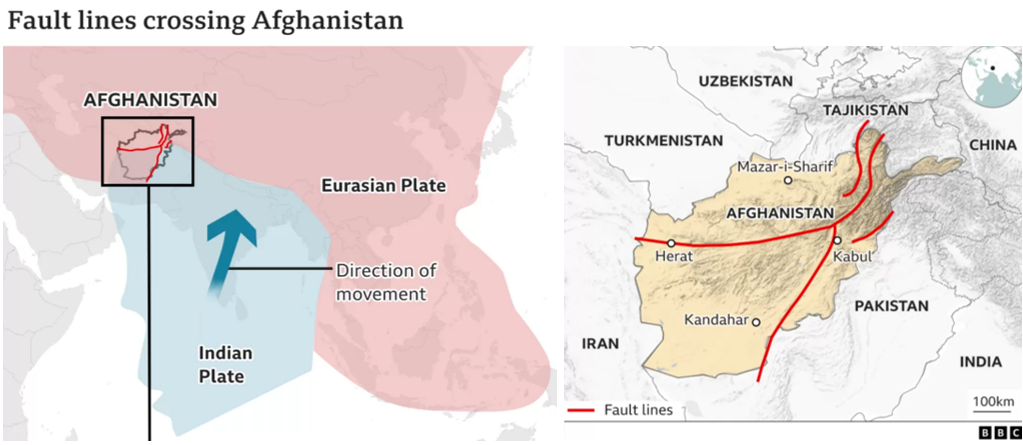 Shallow Focus Earthquake In Afghanistan