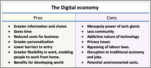digital economy essay upsc