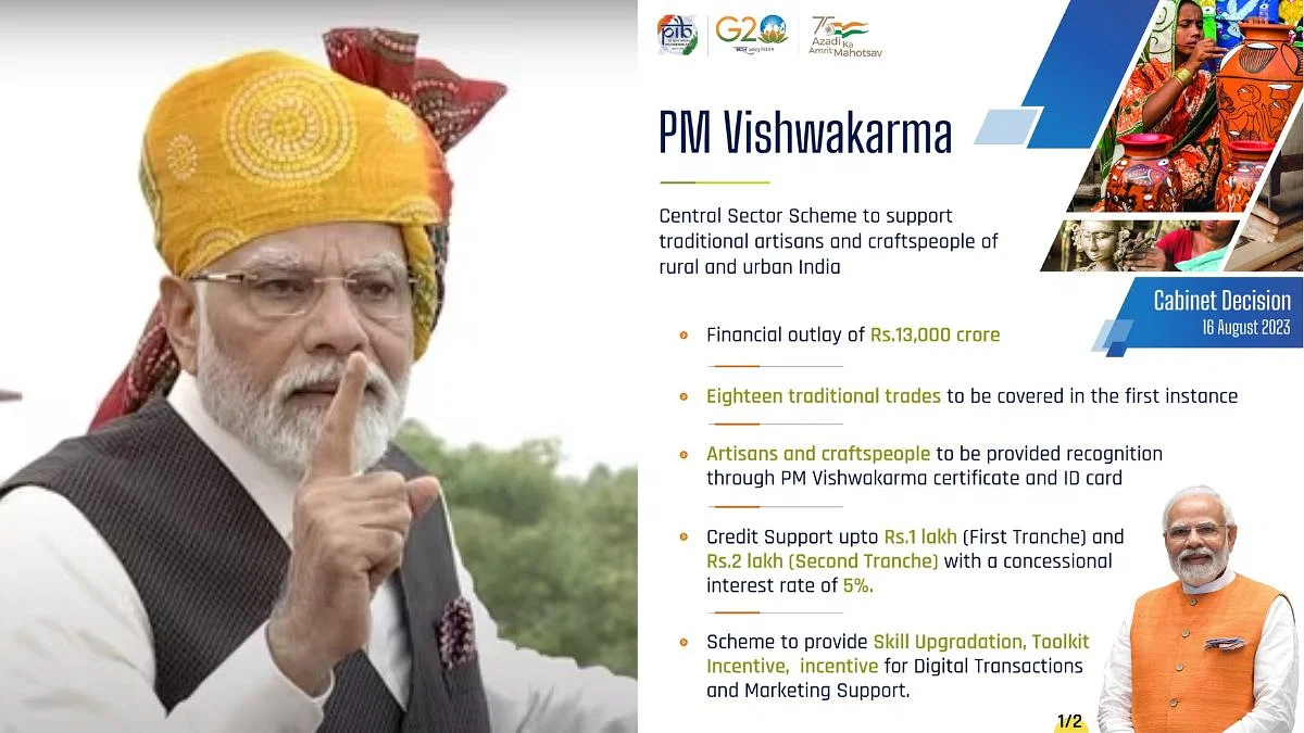 PM VISHWAKARMA