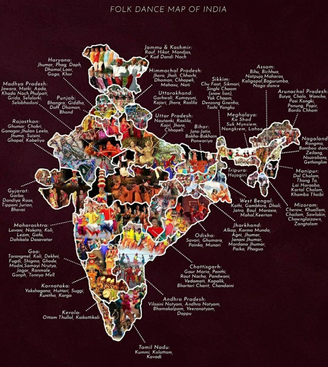 FOLK DANCES OF INDIA THROUGH MAP UPSC