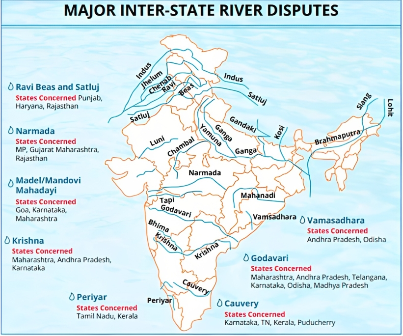 TELANGANA-ANDHRA PRADESH WATER DISPUTE