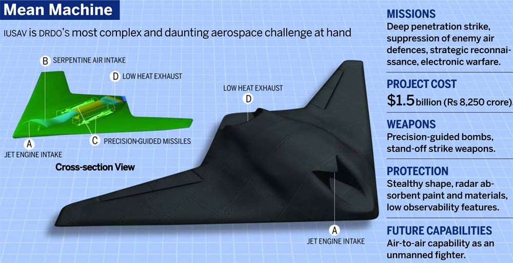 Advanced stealth SWiFT drone