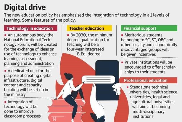 National Education Policy