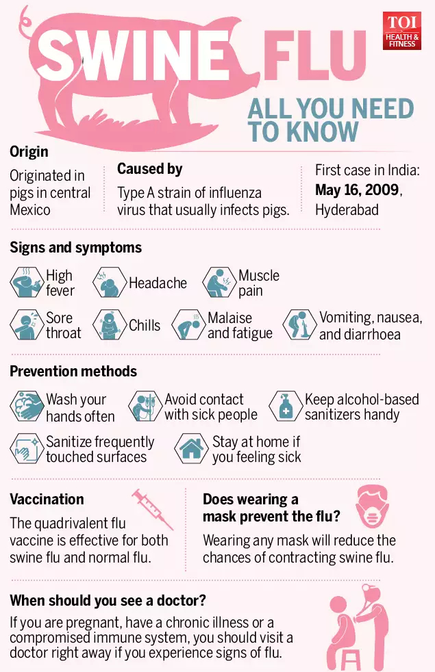 vomiting vaccine side effect