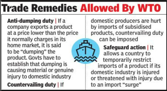 Anti Dumping Duty Definition Imposition And Implications 9707