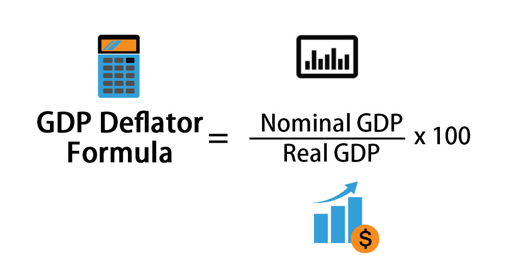 Inflation: The Prominent Term Of Economy