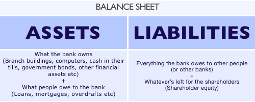 SOME KEY DEFINITIONS OF ECONOMIC FOR UPSC