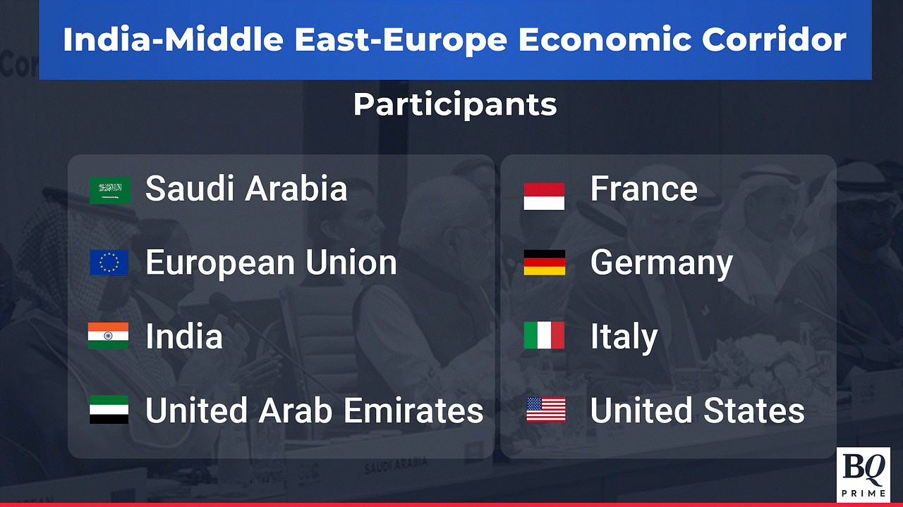 INDIA-MIDDLE EAST-EUROPE MEGA ECONOMIC CORRIDOR