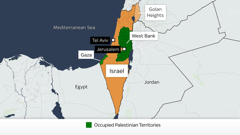 two-state solution for Israel and Palestine. UPSC