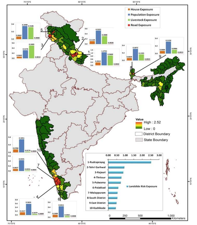 Landslide Risk Map of India