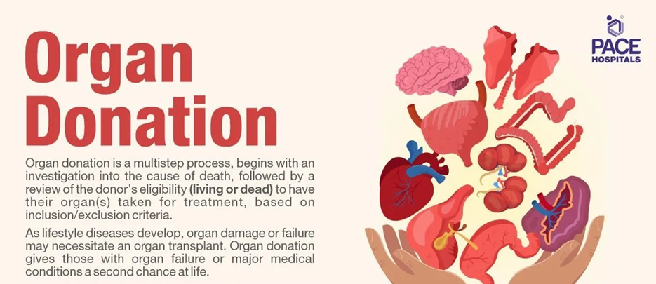 ORGAN TRANSPLANTATION IN INDIA