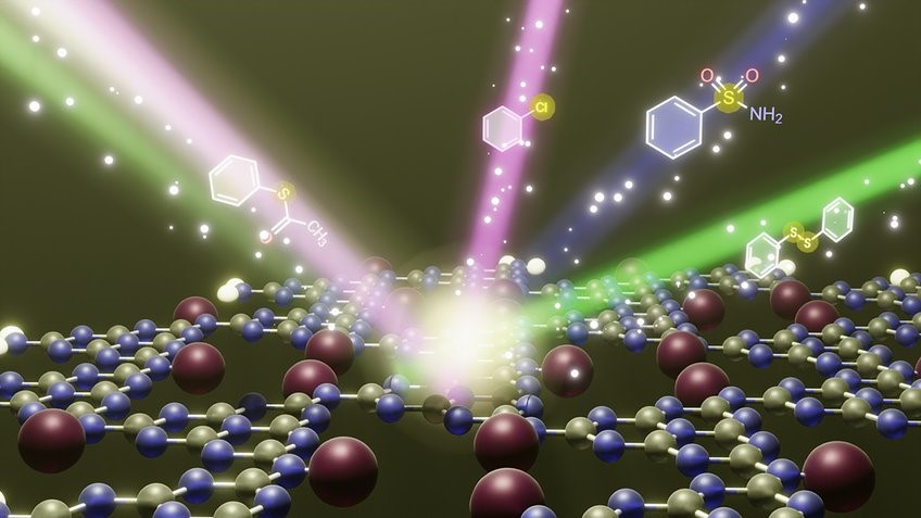 Photocatalyst Upsc