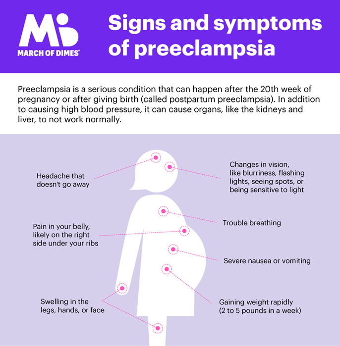 Study unveiled approach for detection of preeclampsia UPSC