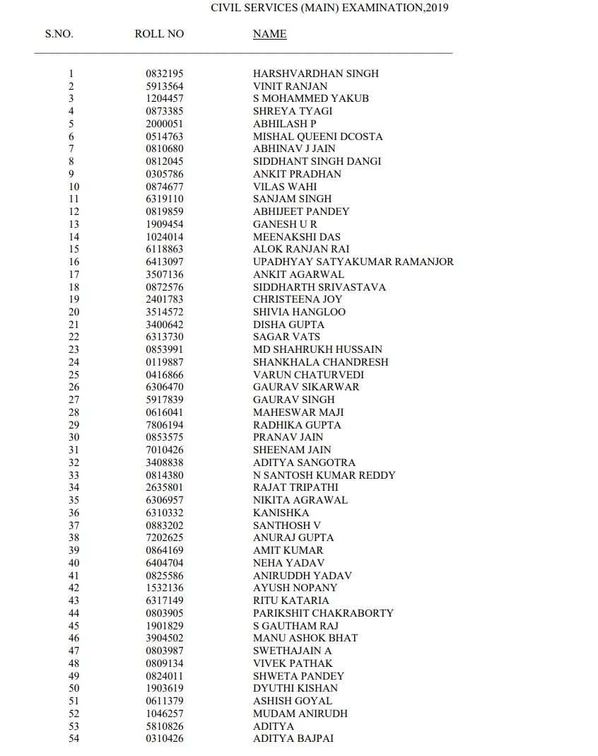 UPSC UPDATE: RESERVE LIST FOR CSE 2019 RELEASED