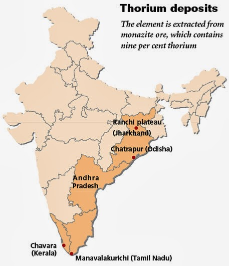 Thorium reserves propel India towards nuclear energy self-sufficiency UPSC