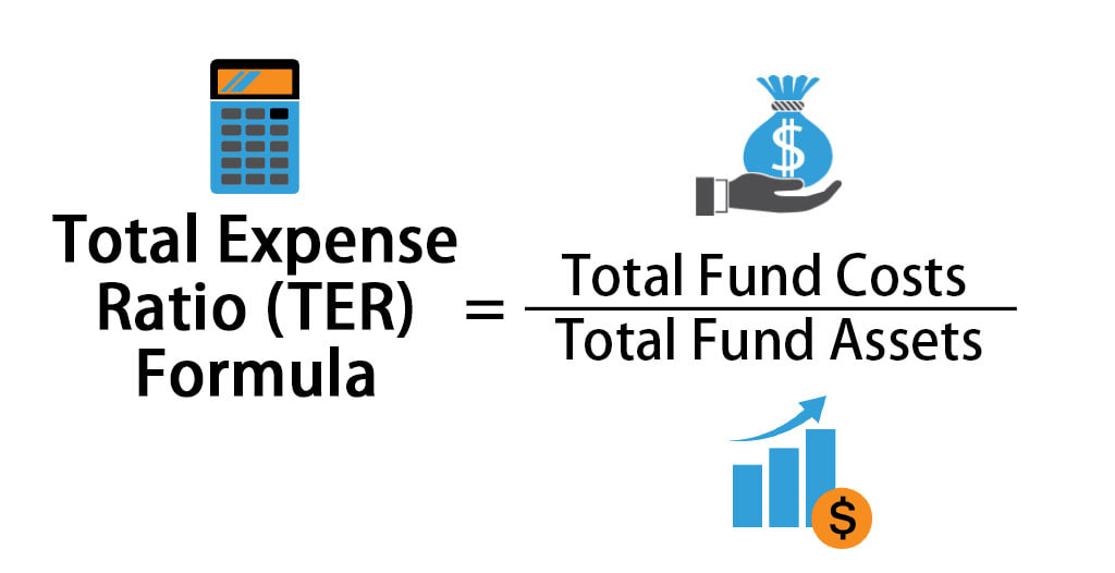 TOTAL EXPENSE RATIO