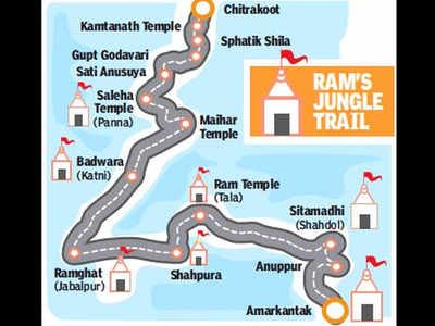 ‘RAM VAN GAMAN’ TOURISM CIRCUIT