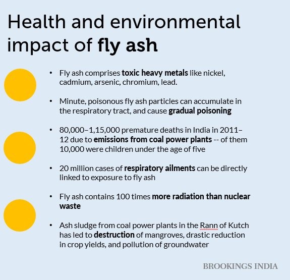 fly-ash