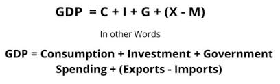 KEY ECONOMIC CONCEPTS: BACK TO BASICS