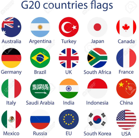 G20 | IAS GYAN