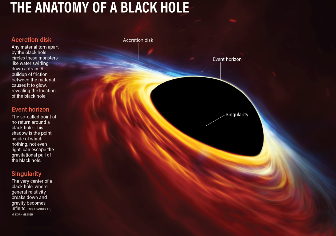 M87*