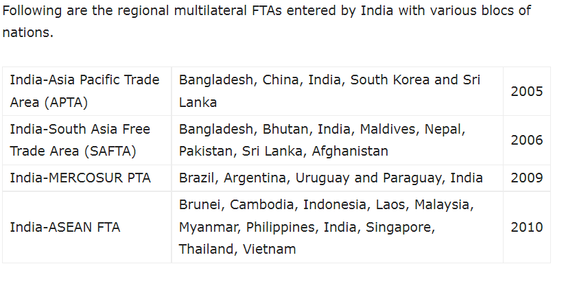 INDIA-EU FREE TRADE AGREEMENT | IAS GYAN