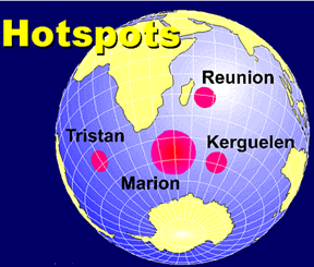 KERGUELEN HOTSPOT | IAS GYAN