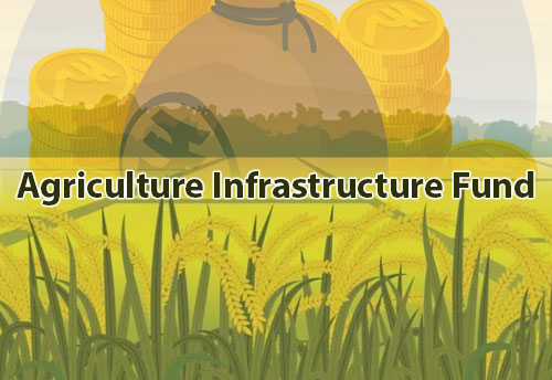 AGRICULTURE INFRASTRUCTURE FUND