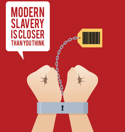 MODERN SLAVERY | IAS GYAN