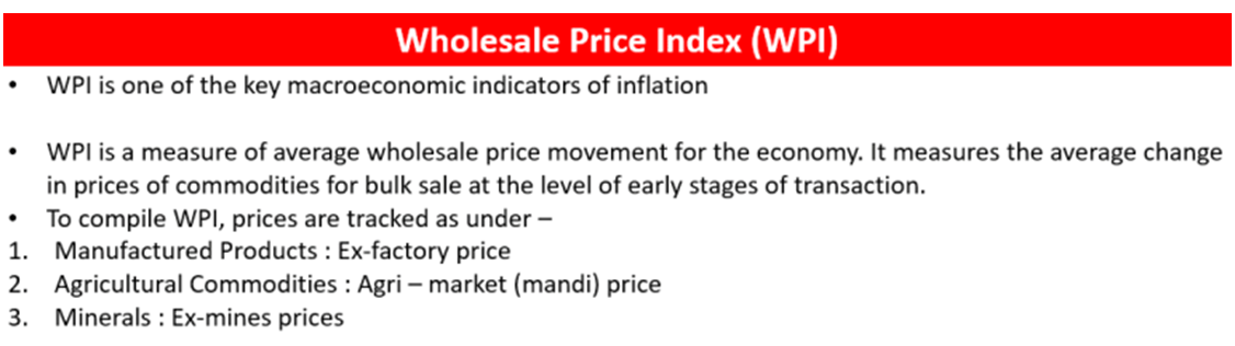 WHOLESALE PRICE INFLATION