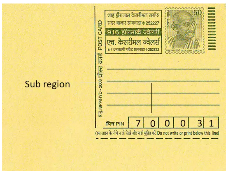 postal-identification-number-pin-ias-gyan