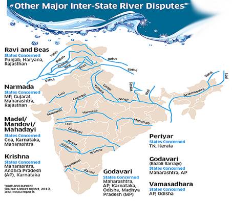 SUTLEJ YAMUNA LINK (SYL) CANAL | IAS GYAN