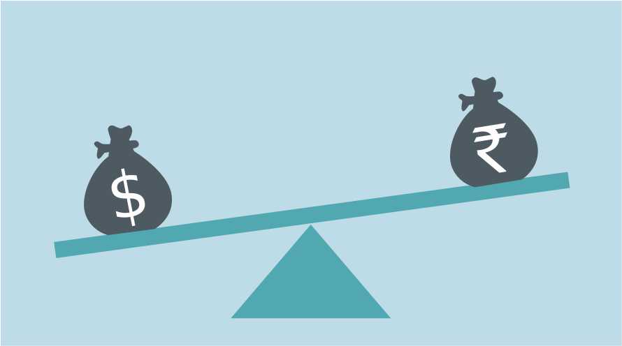 DEPRECIATION OF RUPEE