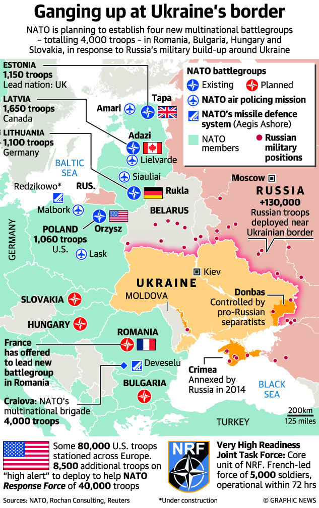 Donbass Region And Crimean Peninsula - IAS Gyan