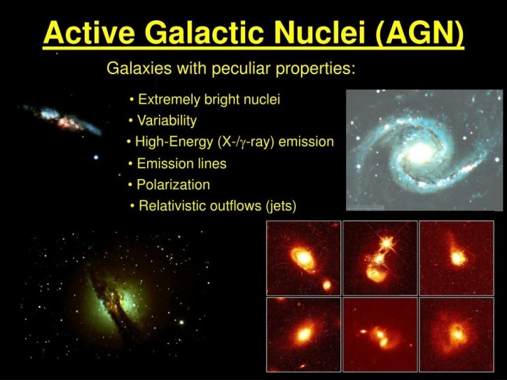 ACTIVE GALACTIC NUCLEI