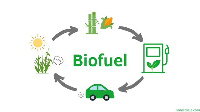 ethanol-blending