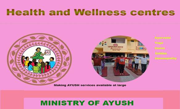 ayush-wellness-centre-ias-gyan