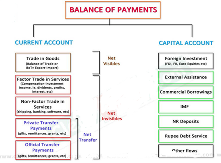 KEY ECONOMIC CONCEPTS: BACK TO BASICS