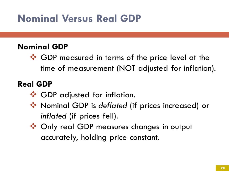 Inflation: The prominent term of Economy