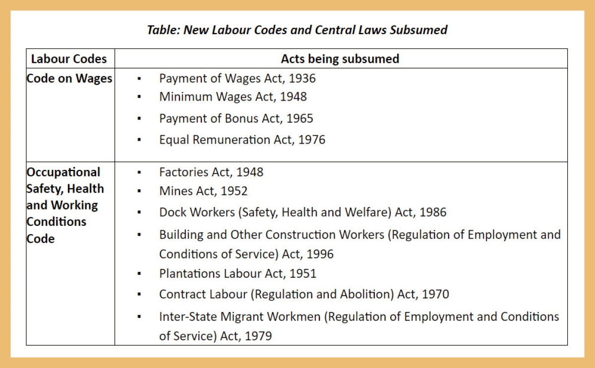 NEW LABOUR CODES DECODED